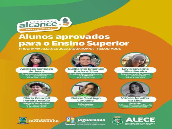 Prefeitura de Jaguaruana parabeniza os alunos do Programa Alcance aprovados em universidades cearenses!