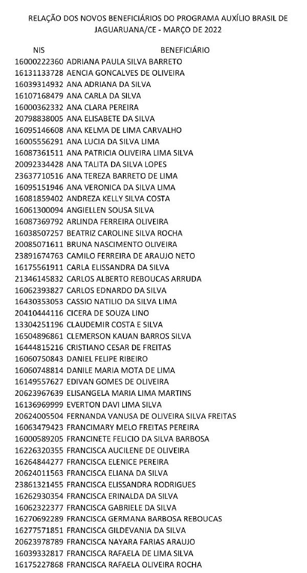 PREFEITURA DIVULGA LISTA COM O NOME DE NOVOS BENEFICIÁRIOS DO PROGRAMA  AUXÍLIO BRASIL EM AÇAILÂNDIA